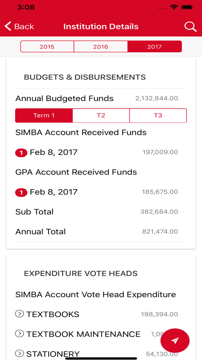 Action for Transparency