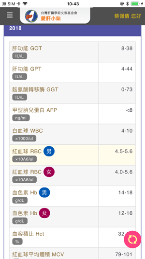 愛肝小站(圖3)-速報App