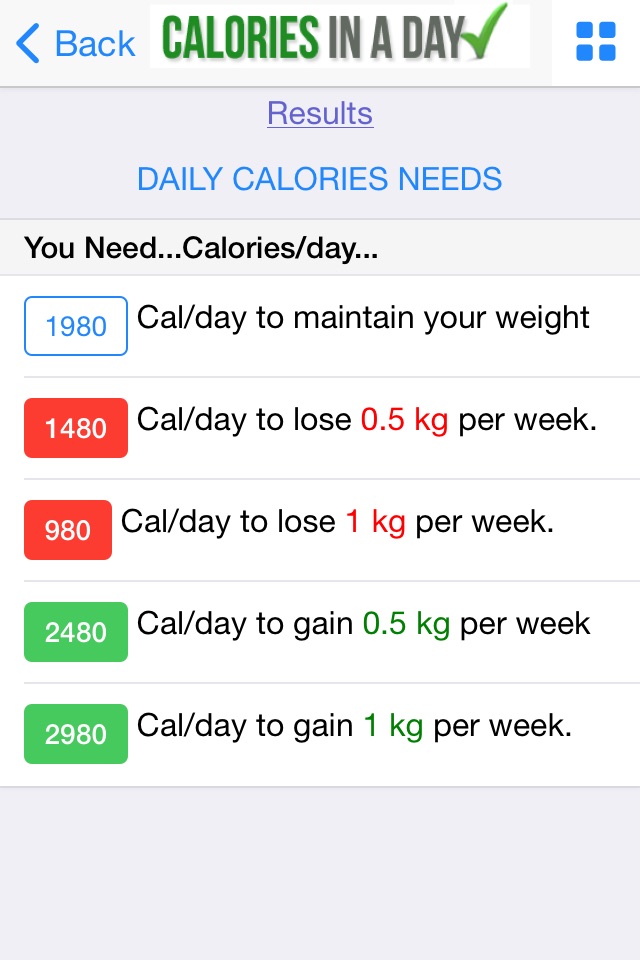 Daily Calorie screenshot 4