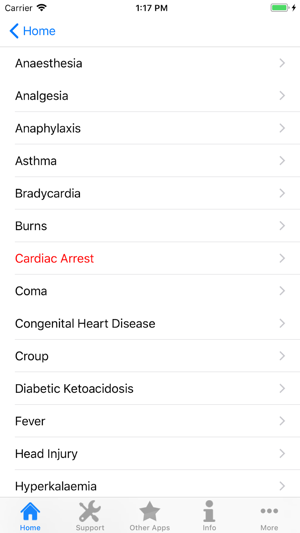 Paediatric Emergencies(圖2)-速報App