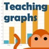 Teaching Graphs