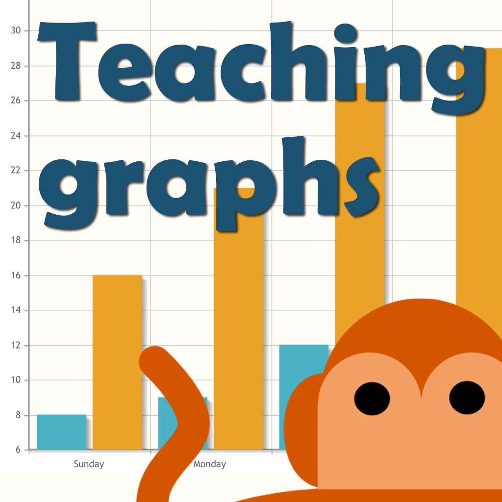 Get Teaching Graphs for iOS, iPhone, iPad Aso Report