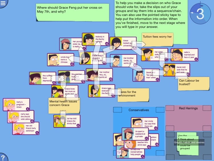 UK Election 2015 (PSHE)