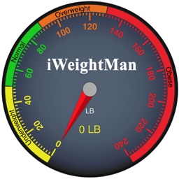 iWeightMan Lite