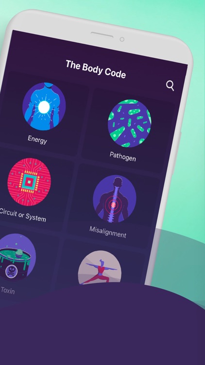 The Body Code System by Discover Healing, Inc.