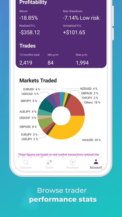 Axiory CopyTrade screenshot-4