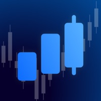 Contact Forex app!