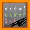 Times Tables Trainer BrainGame