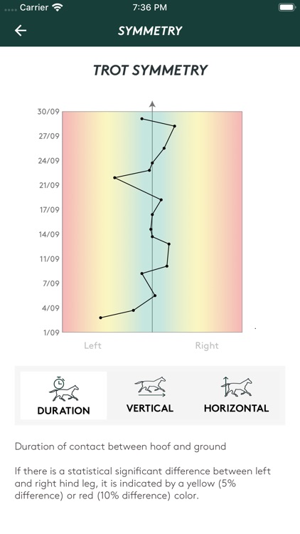NIVO APP screenshot-4