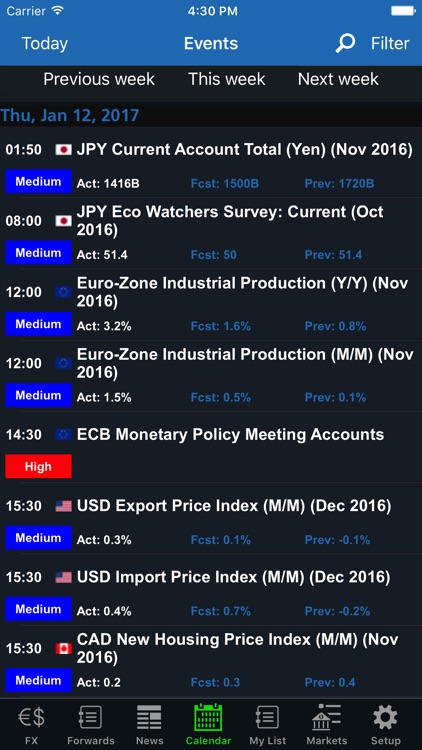 Worldwide Currencies FX, News screenshot-3