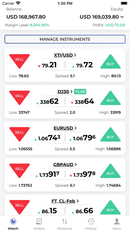 eForex