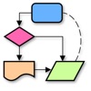 FlowChart Design-diagrams&task