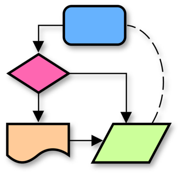 ‎FlowChart Design-diagrams&task on the Mac App Store