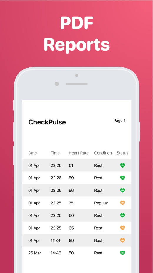 【图】CheckPulse: Heart Rate Monitor(截图3)