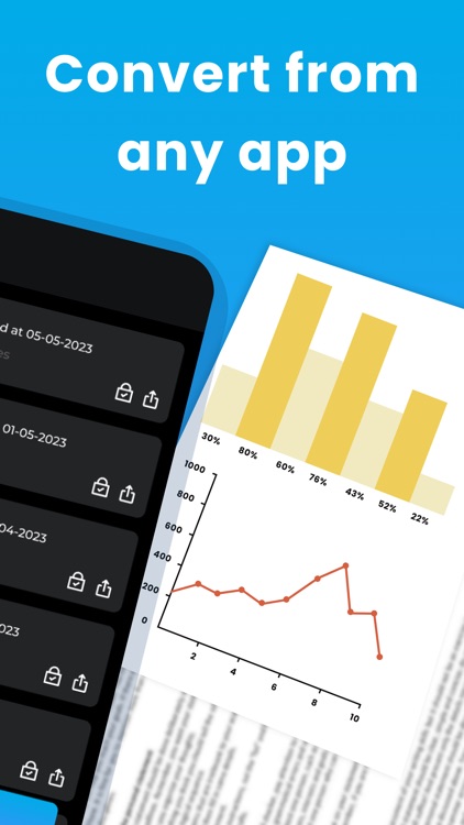 PDF Easy: Convert & Edit
