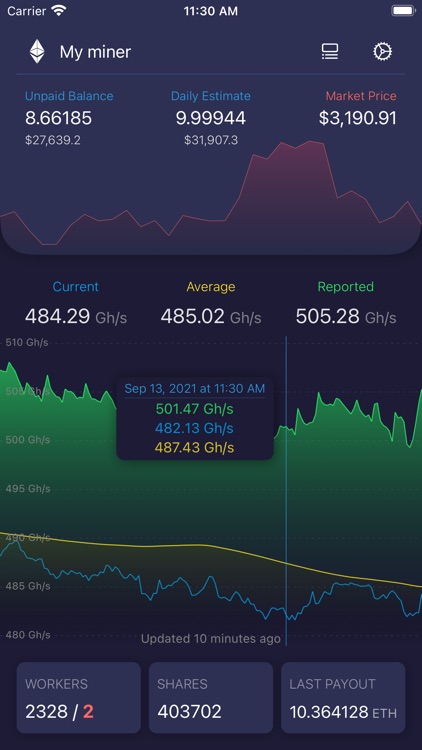 My Ethermine - mining monitor