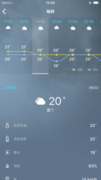 天気：天気予報 screenshot1