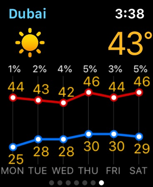 ‎WEATHER NOW ° - daily forecast Screenshot