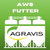 AWS Futter