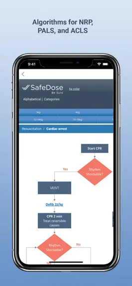 Game screenshot SafeDosePro mod apk