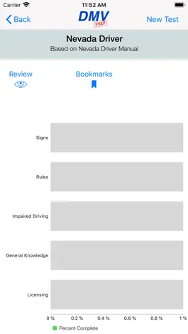 Game screenshot Nevada DMV Test Prep hack