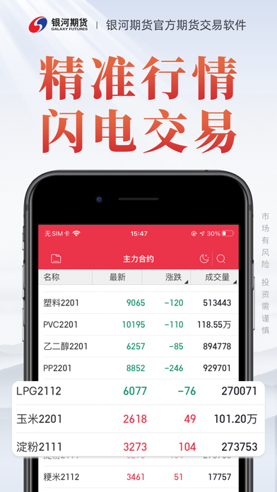 银河期货专业版—期货开户交易理财软件