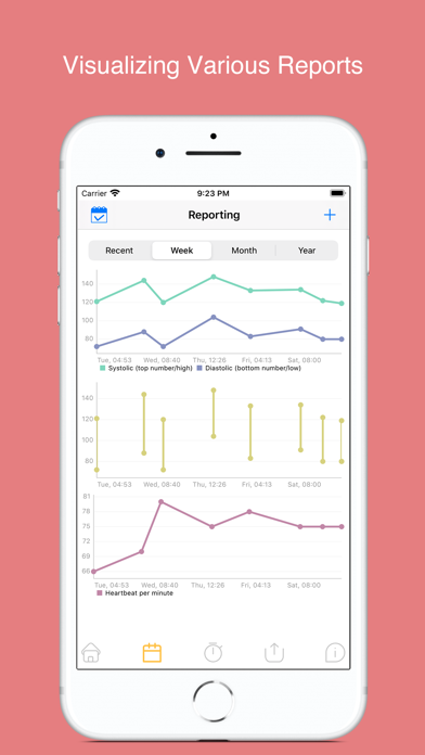 MyHeart: Blood Pressure Diary screenshot 2