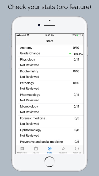 Mednomics: Medical mnemonics screenshot-3