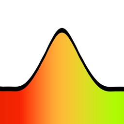 Agile Forecasting