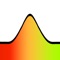 Agile forecasting assists in providing accurate projections for the completion date of your project or the number of tasks that can be accomplished during the next sprint