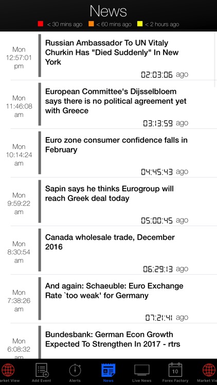 Forex Watch screenshot-3