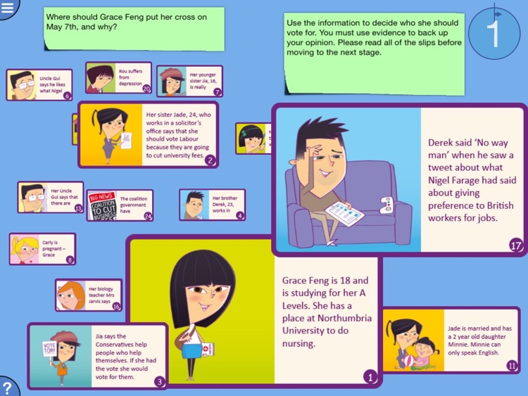 UK Election 2015 (PSHE)