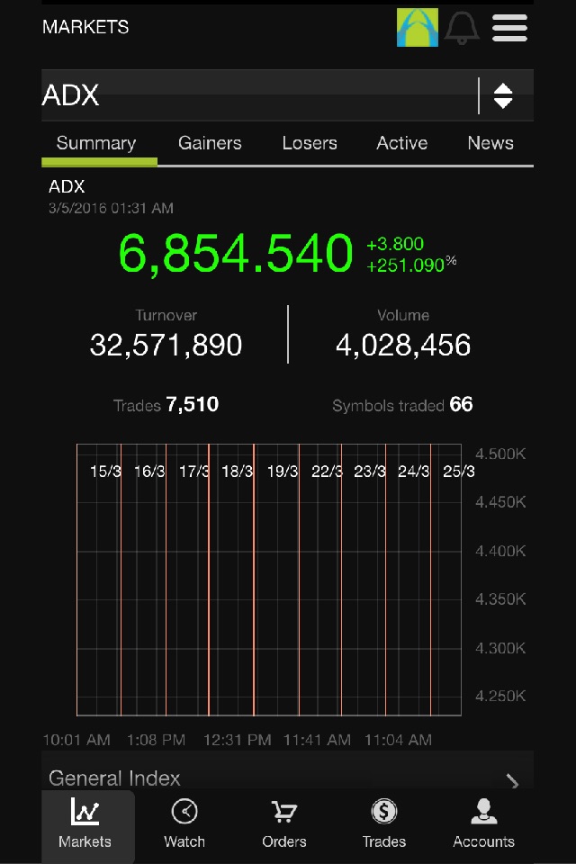 CBD FS screenshot 3