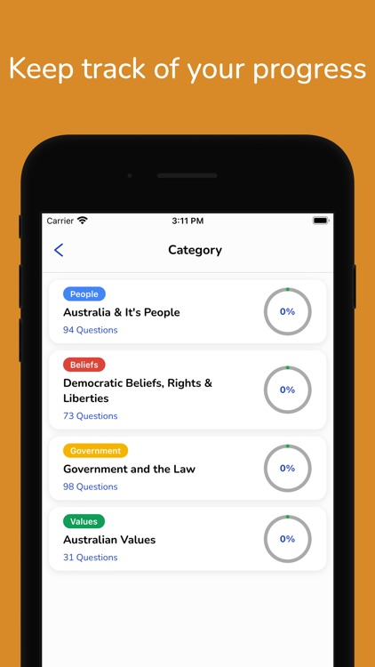 Australian Citizenship: 2021 screenshot-3