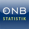 OeNB Statistics