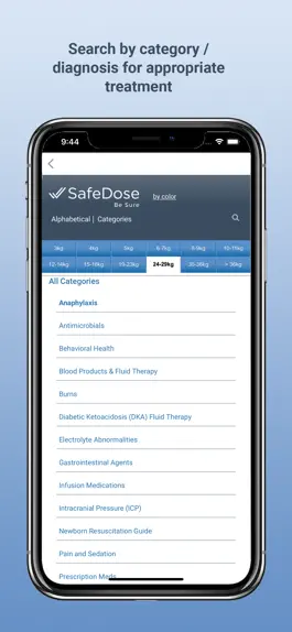 Game screenshot SafeDosePro hack