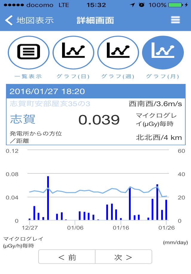 石川県環境放射線データ表示 screenshot 3