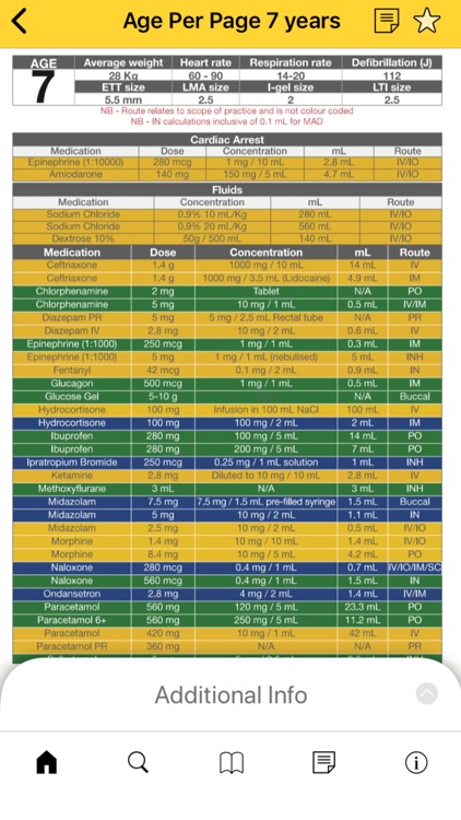 PHECC Field Guide App screenshot-3