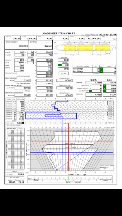 A321 LOADSHEET T&B 220 4z PAX screenshot-6