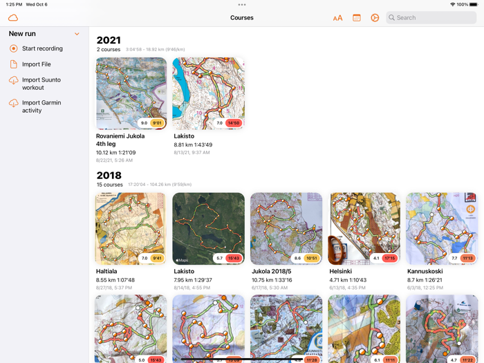 Control Orienteering Analysis