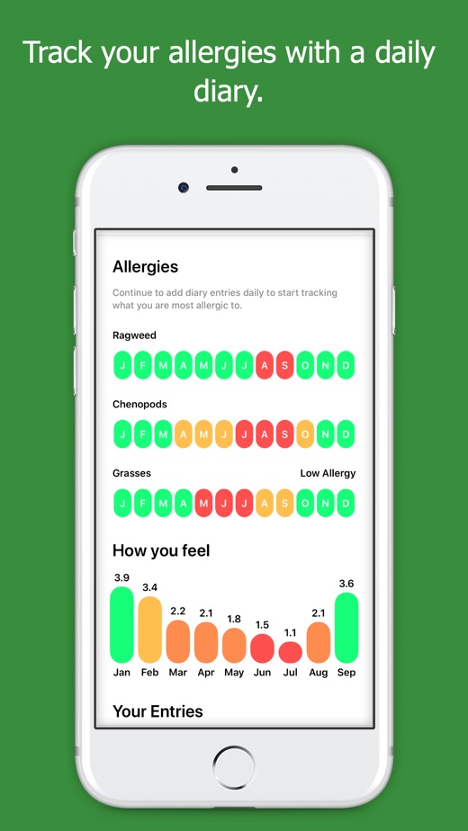 【图】My Pollen Forecast – Allergies(截图3)