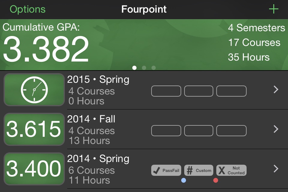 Fourpoint - A GPA Calculator screenshot 4