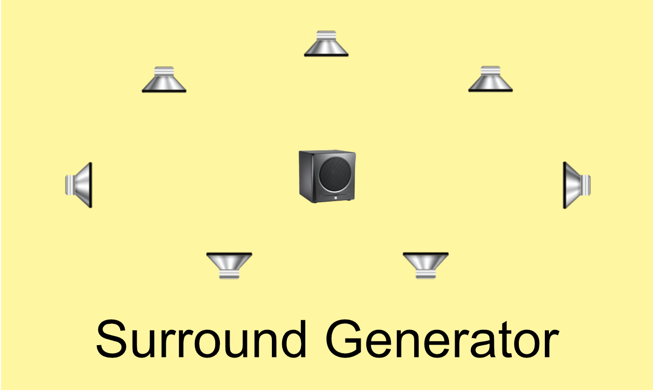 Surround Generator
