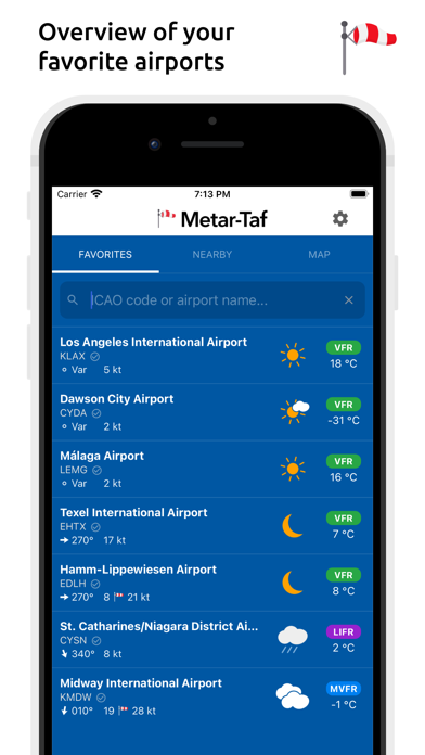 Metar-Taf Metar-Taf