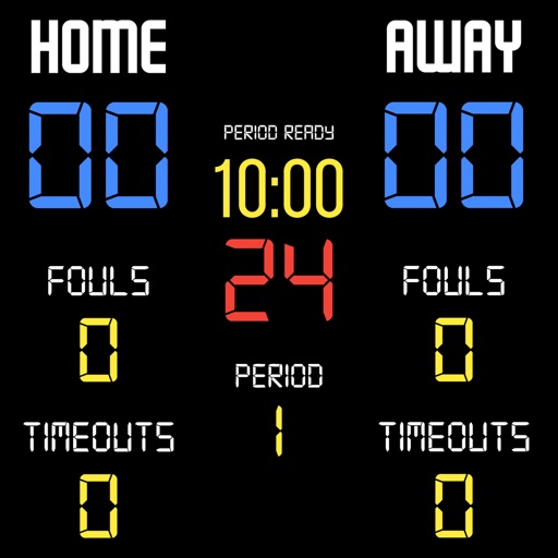 BT Scoreboard - Basketball