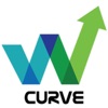 Wcurve for business