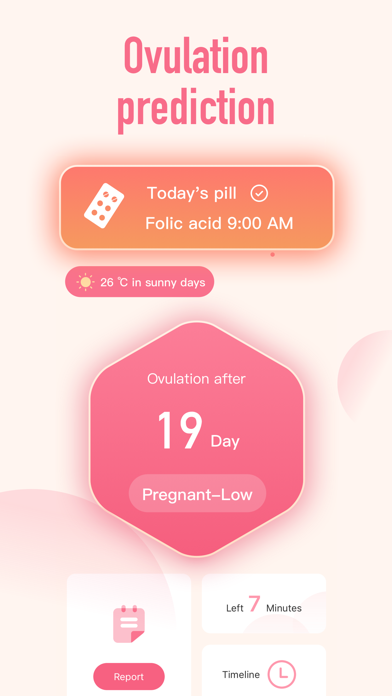 AI+ Ovulation & Period Tracker screenshot 2