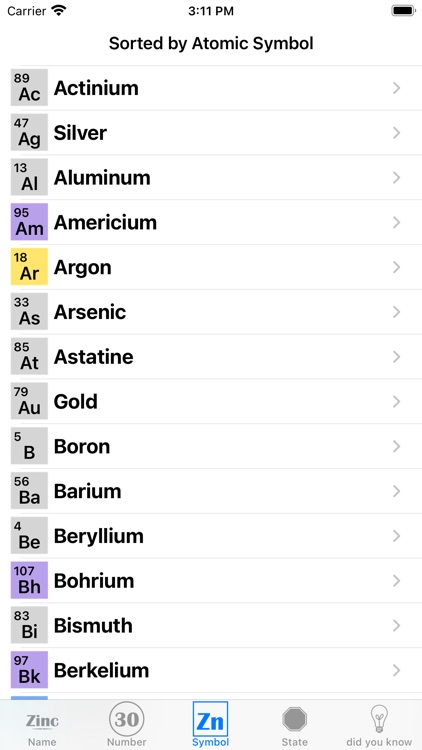 elementary elements screenshot-3