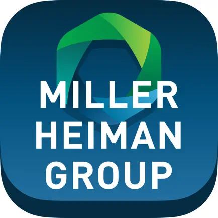 Miller Heiman Group Читы