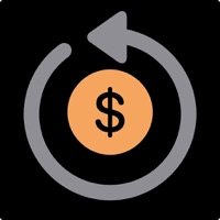 Kontakt Dividend Tracker°